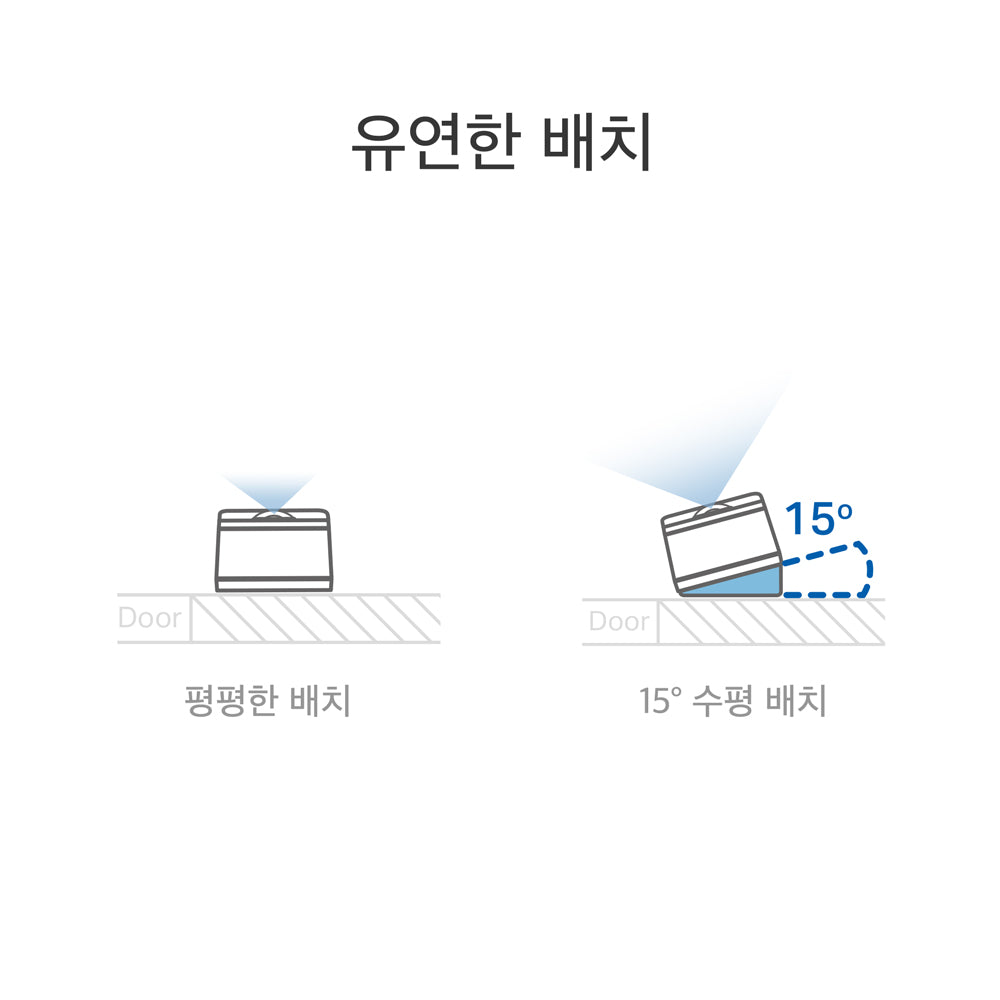 500만화소 무선 도어벨 허브 포함