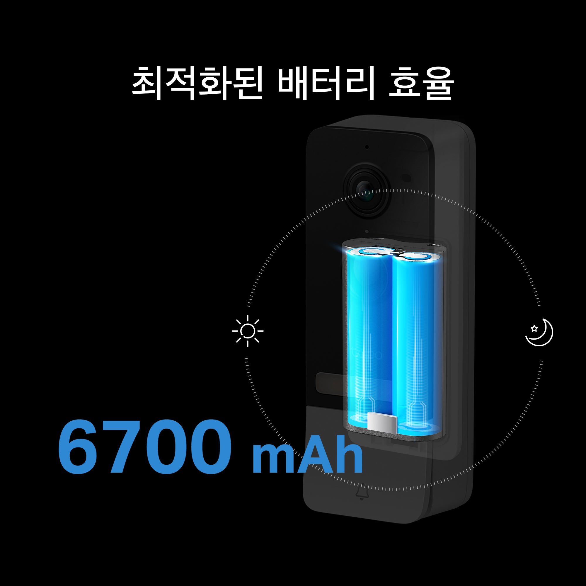 500만화소 무선 도어벨 허브 포함