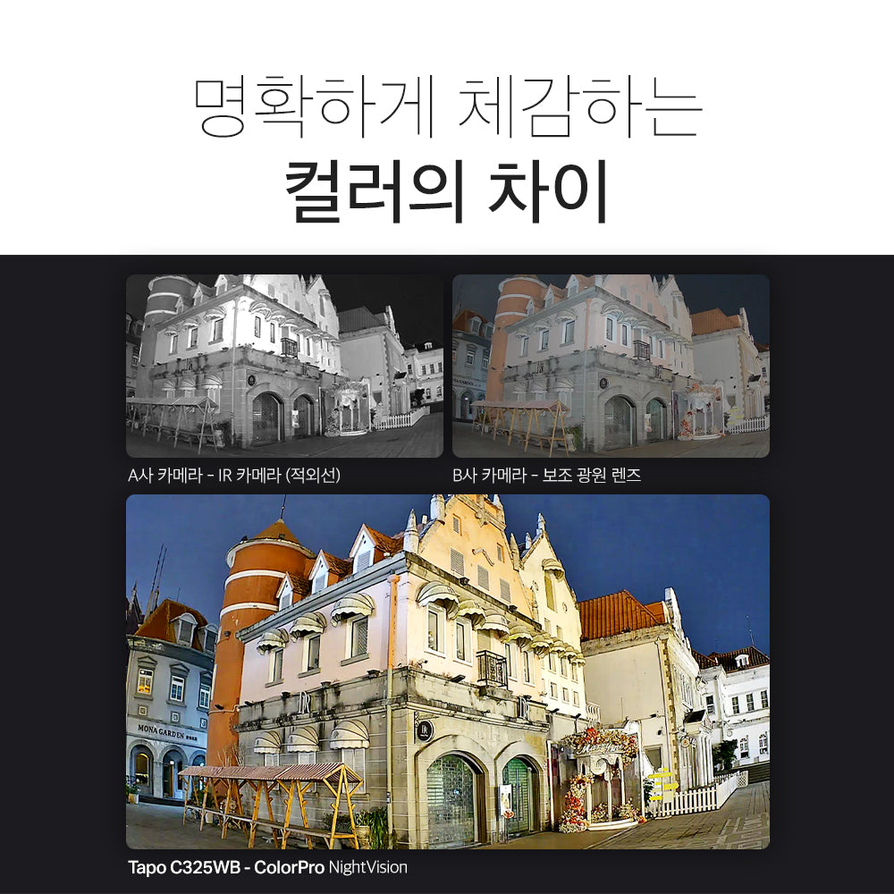 400만화소 컬러프로 실외용 보안 카메라