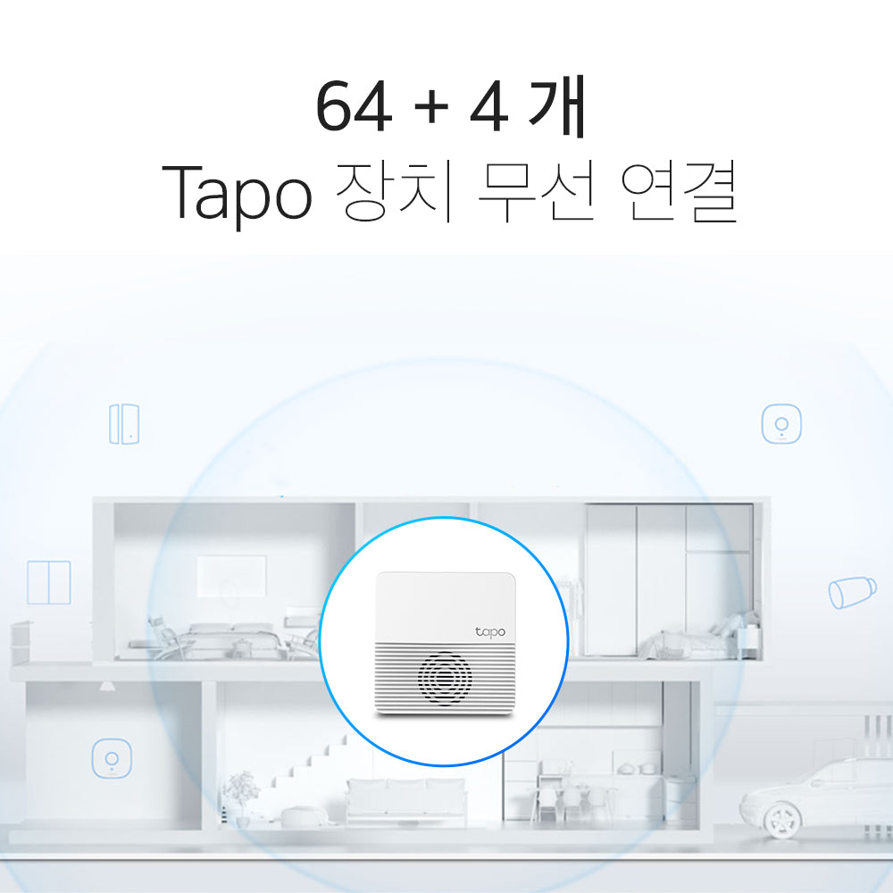 통합 Wi-Fi 스마트 허브