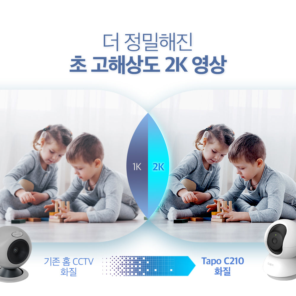 300만화소 실내용 회전형 카메라