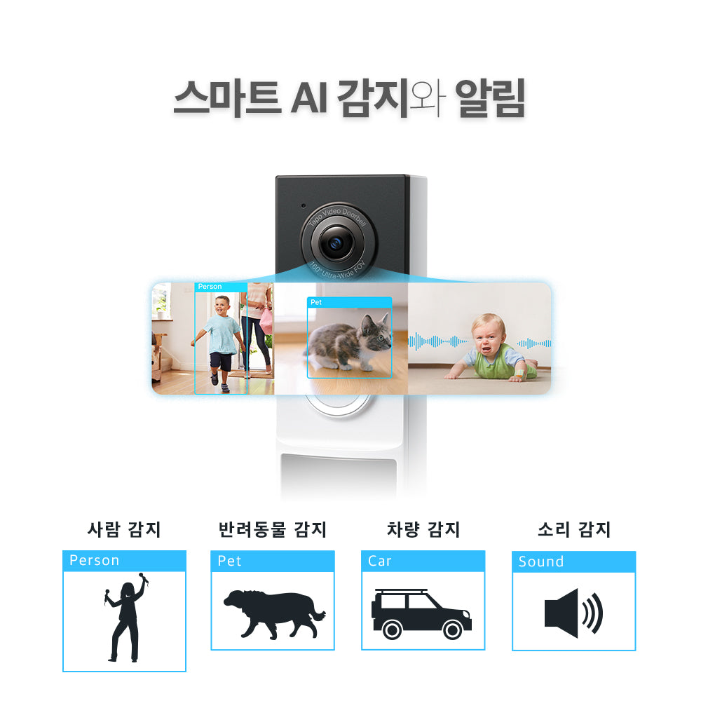300만화소 현관 무선 도어벨