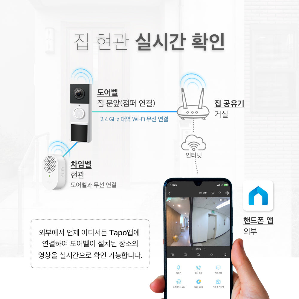300만화소 현관 무선 도어벨