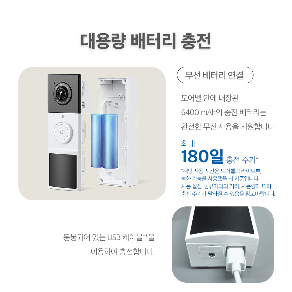 300만화소 현관 무선 도어벨