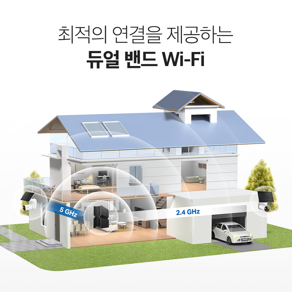 4K 실외용 배터리 카메라 & 태양광 충전 패널 키트