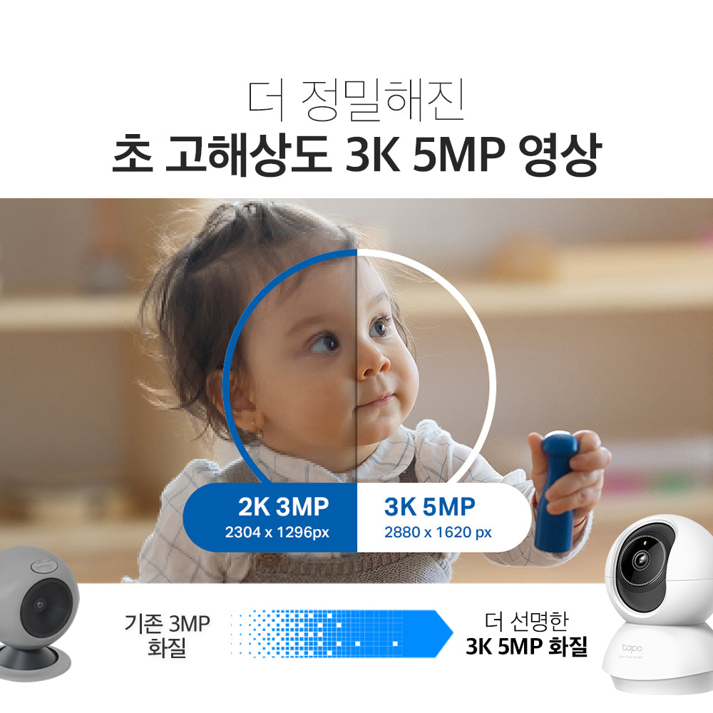 [추석선물 특가] 500만화소 실내용 회전형 카메라 2개