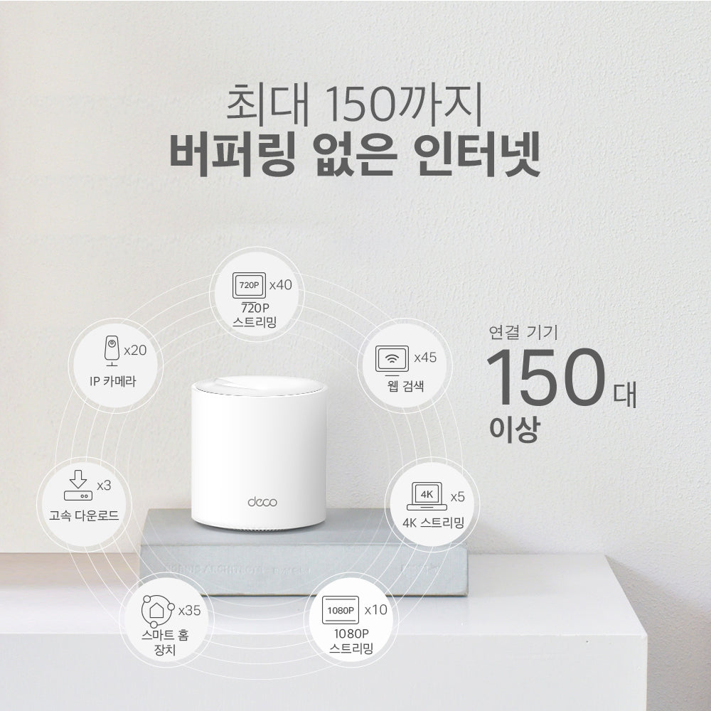 Deco X50 AX3000 메시 와이파이 Wi-Fi 6 기가 유무선 인터넷 공유기