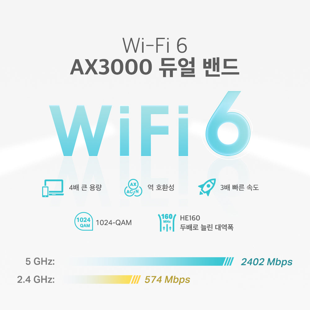 Deco X50 AX3000 메시 와이파이 Wi-Fi 6 기가 유무선 인터넷 공유기