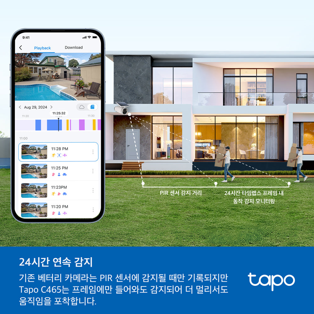 태양광 패널 내장형 배터리 보안 카메라