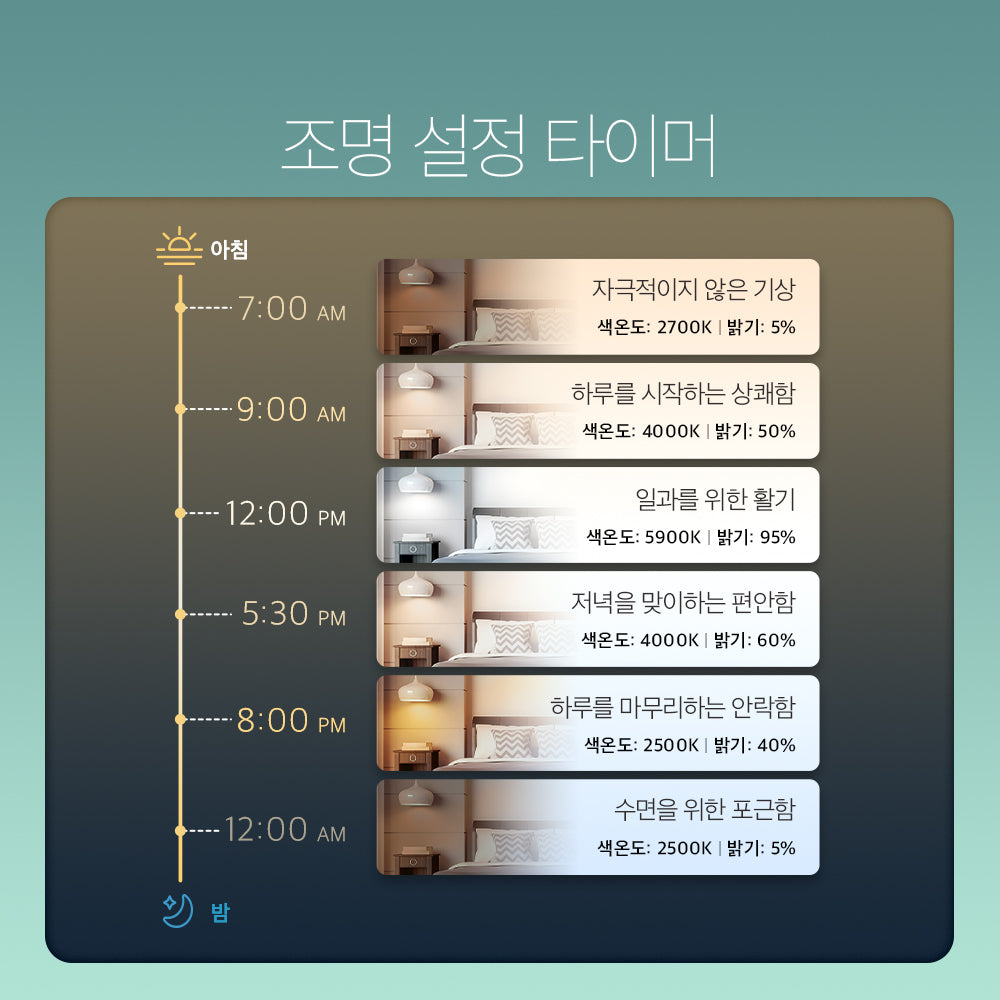 Tapo L535E 스마트 1100루멘 멀티컬러 E26소켓 전구