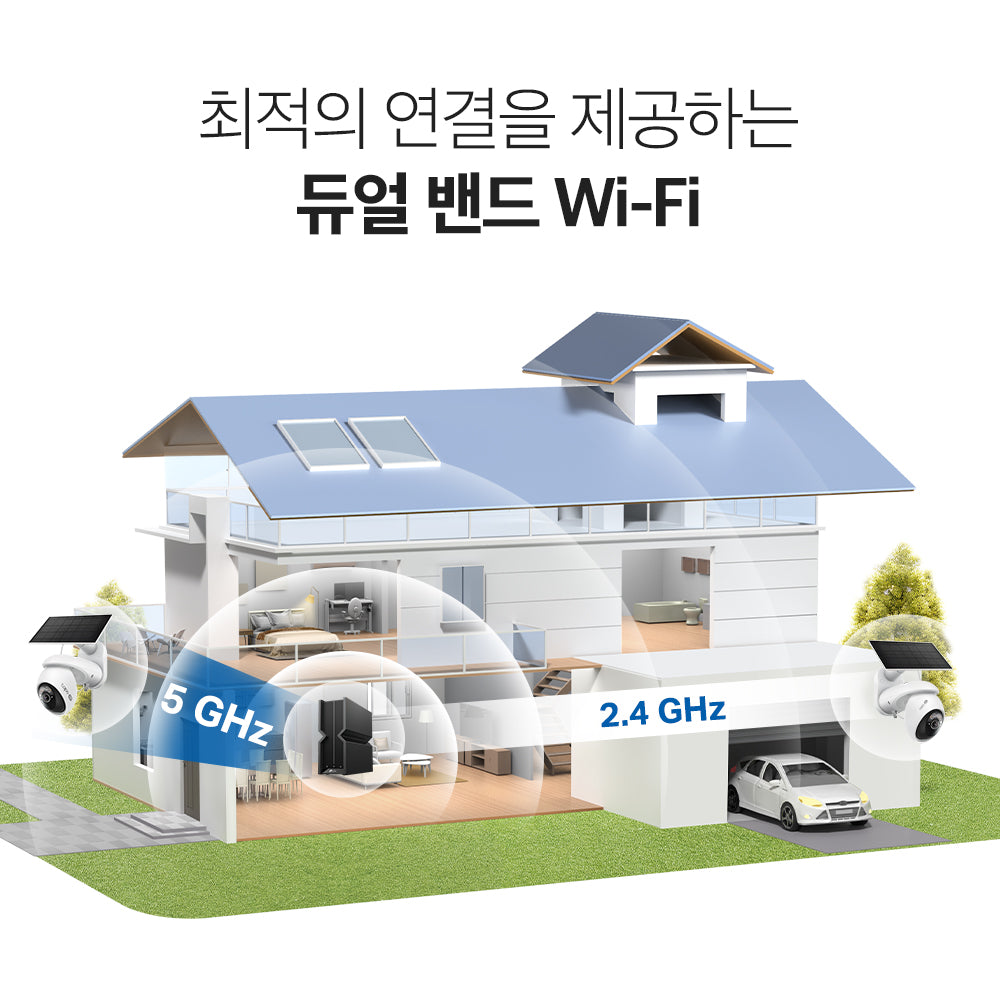 4K 태양광 회전형 보안 카메라 키트
