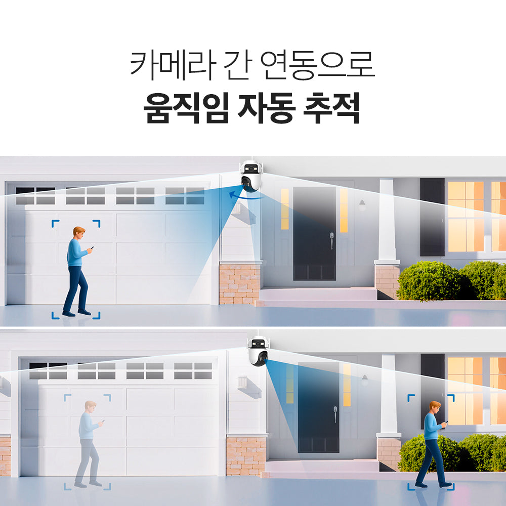 300만화소 실외용 듀얼렌즈 회전형 보안 카메라