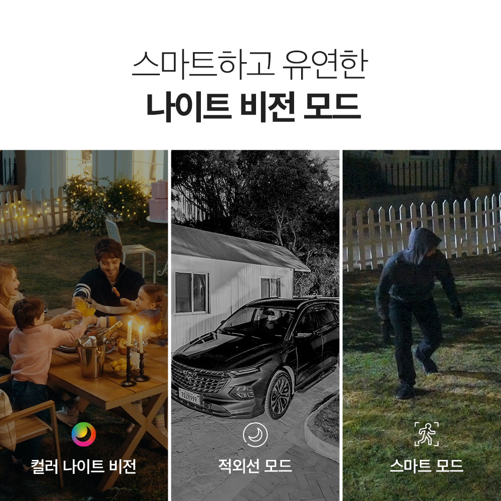 300만화소 실외용 듀얼렌즈 회전형 보안 카메라