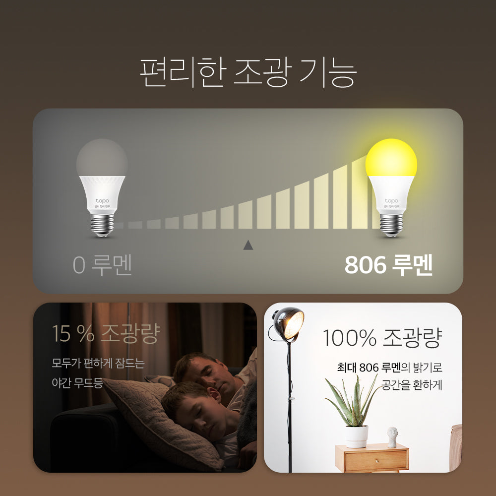 Tapo L510E 스마트 조광 전구 E26소켓